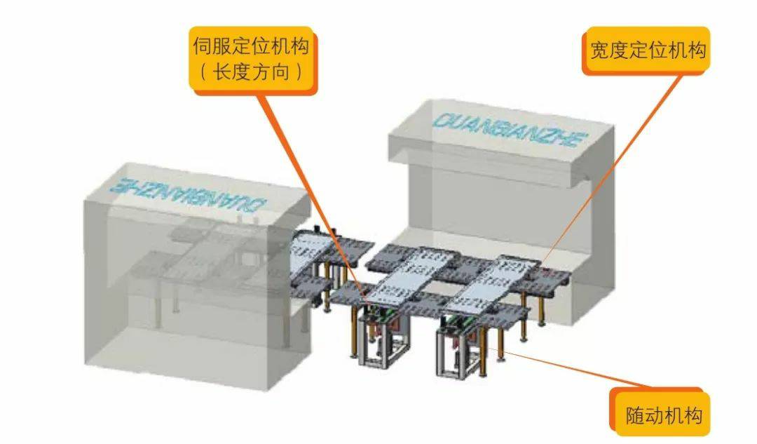钣金加工产品在自动化及电梯行业中的应用 -KaiYun·官方端网站登录入口-开云KAIYUN(中国)