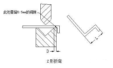 钣金加工中数控折弯加工零件范围及加工精度参数的详细解答-KaiYun·官方端网站登录入口-开云KAIYUN(中国)