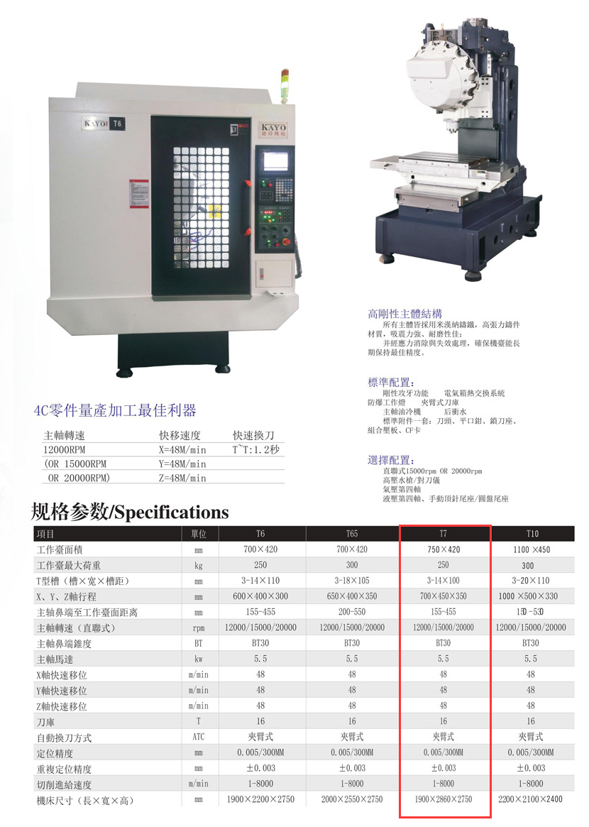 CNC-T7-KaiYun·官方端网站登录入口-开云KAIYUN(中国)