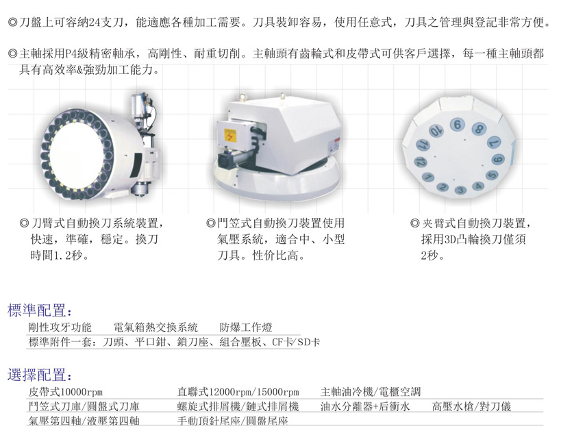 CNC-VMC1165-KaiYun·官方端网站登录入口-开云KAIYUN(中国)
